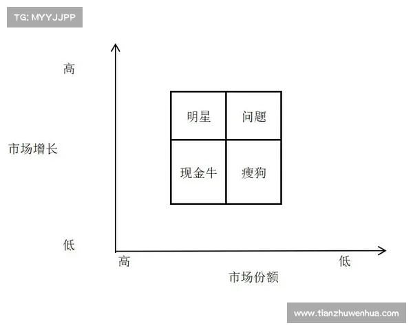 通过OBGG分析优化游戏策略与战术提升玩家竞争力与操作水平 通过OBGG分析优化游戏策略与战术提升玩家竞争力与操作水平