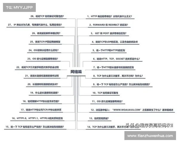 破火诀对现代修炼方式的深远影响与实践探索 破火诀对现代修炼方式的深远影响与实践探索