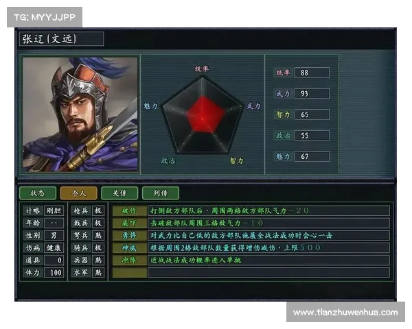 盘点单机游戏三国志中那些令人难忘的经典英雄角色人物 盘点单机游戏三国志中那些令人难忘的经典英雄角色人物