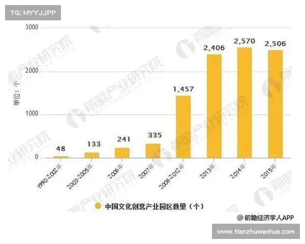 建业足球俱乐部的历史发展与现状分析：从起步到变革的全面解读